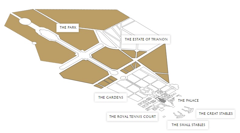 Mapa da propriedade de Versalhes - Fonte: Château de Versailles