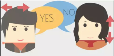 Como dizer sim e não na Bulgária - X