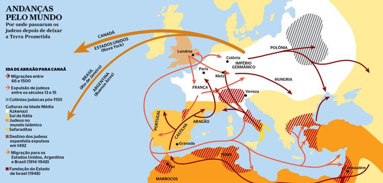 Mapa da diáspora dos judeus e por onde eles passaram - Aventuras na História