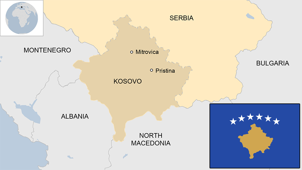 Kosovo - BBC