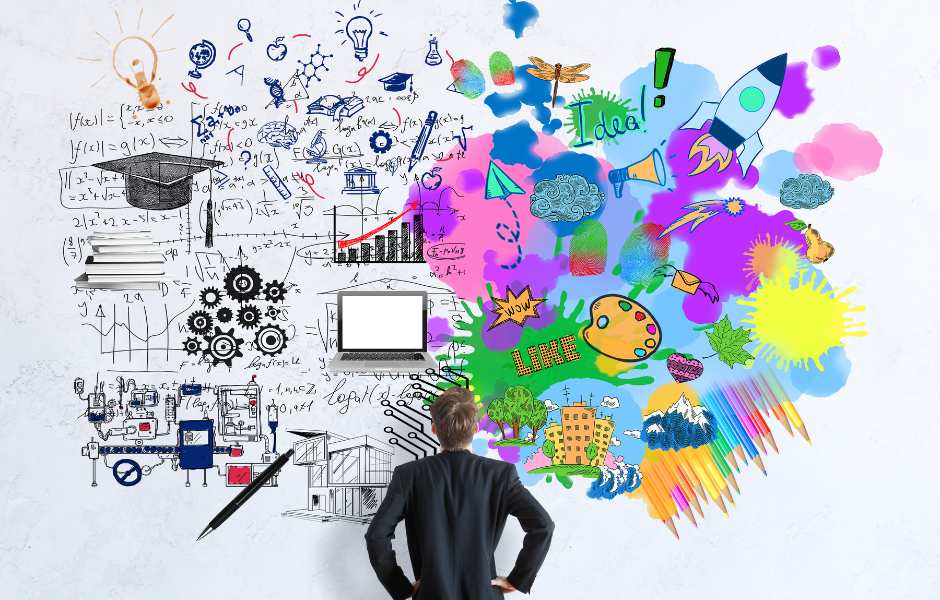 Pensamento criativo - BlogBrandz