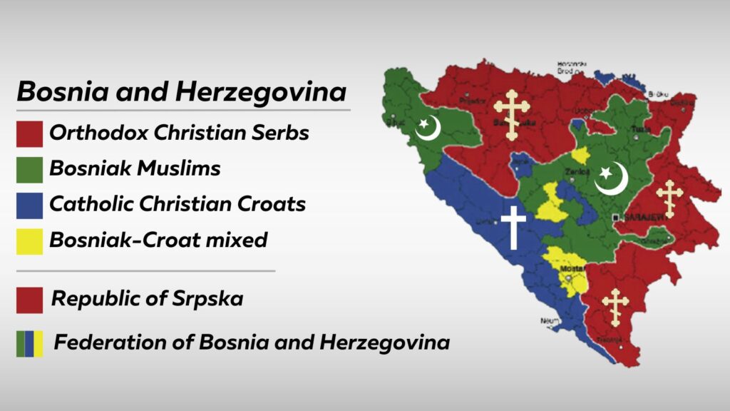 Religião na Bósnia - X
