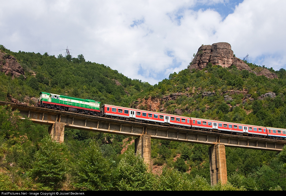 Trem na Albânia - Micoope
