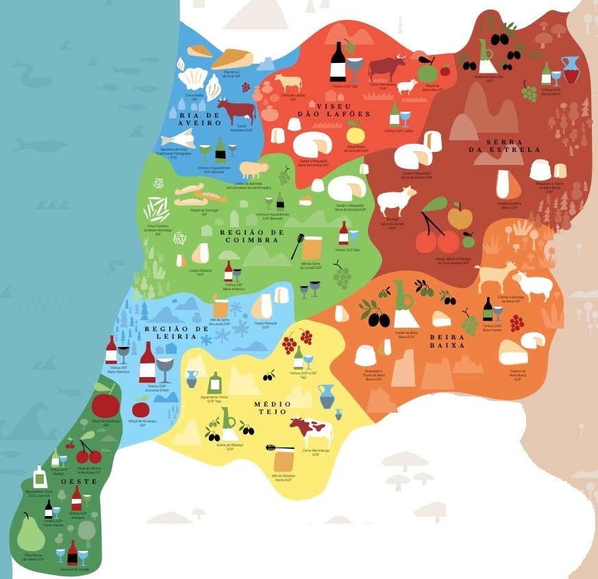 Região Centro de Portugal - Turismo Centro Portugal