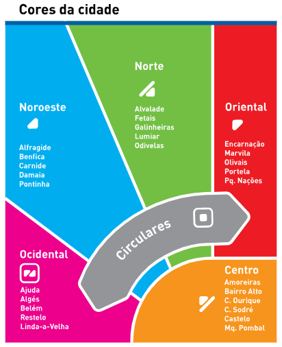 Cores das zonas de transporte público de Lisboa - Carris