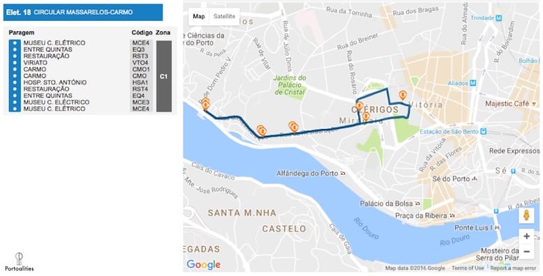 Trajeto da linha 18 do bonde (elétrico) do Porto - Portoalities