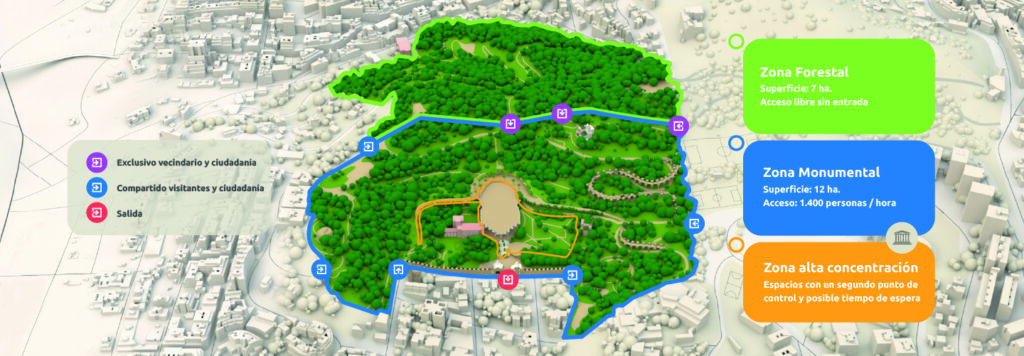 Mapa do Parque Guell e suas diferentes áreas e acessos - Park Guell