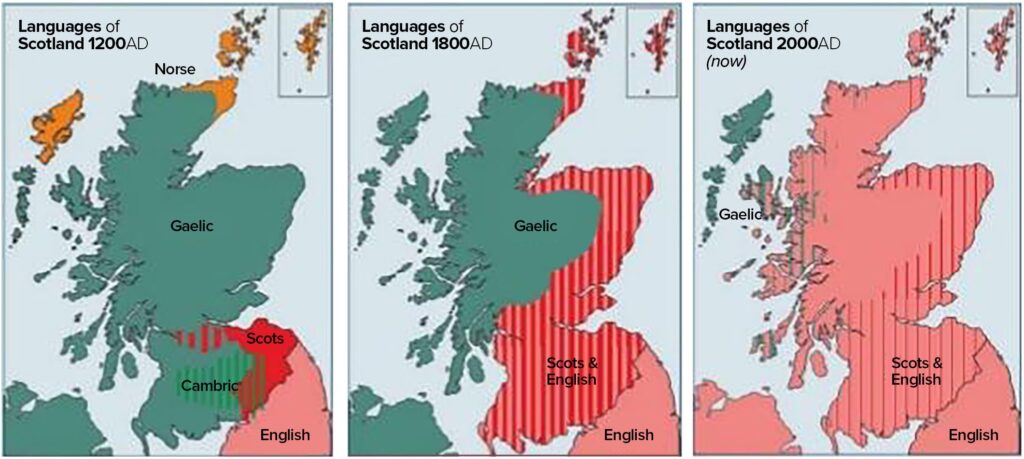 A evolução do idioma da Escócia ao longo dos séculos - The Clan Buchanan