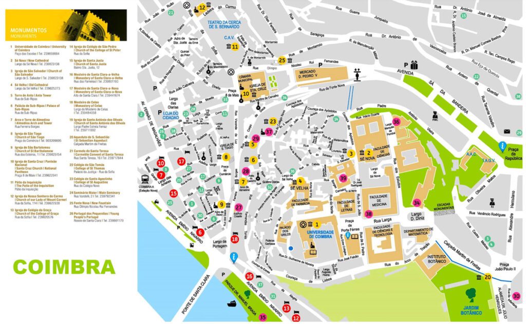 Mapa das atrações de Coimbra - Mapas Turísticos