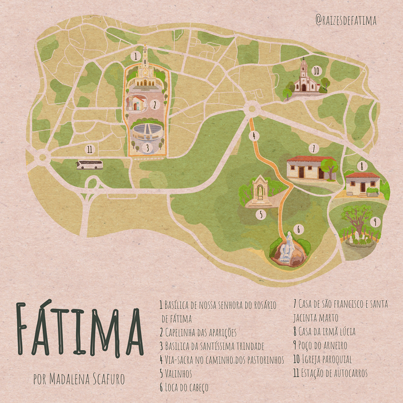 Mapa das atrações de Fátima - Raízes de Fátima
