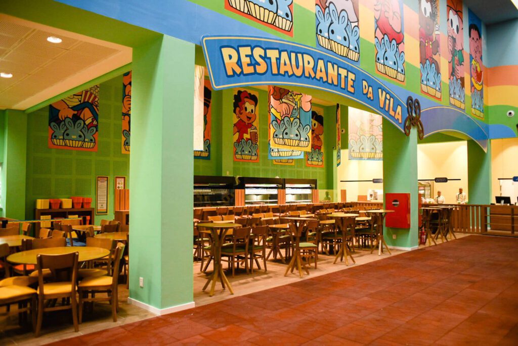 Vila da Mônica Gramado - Melhores Destinos